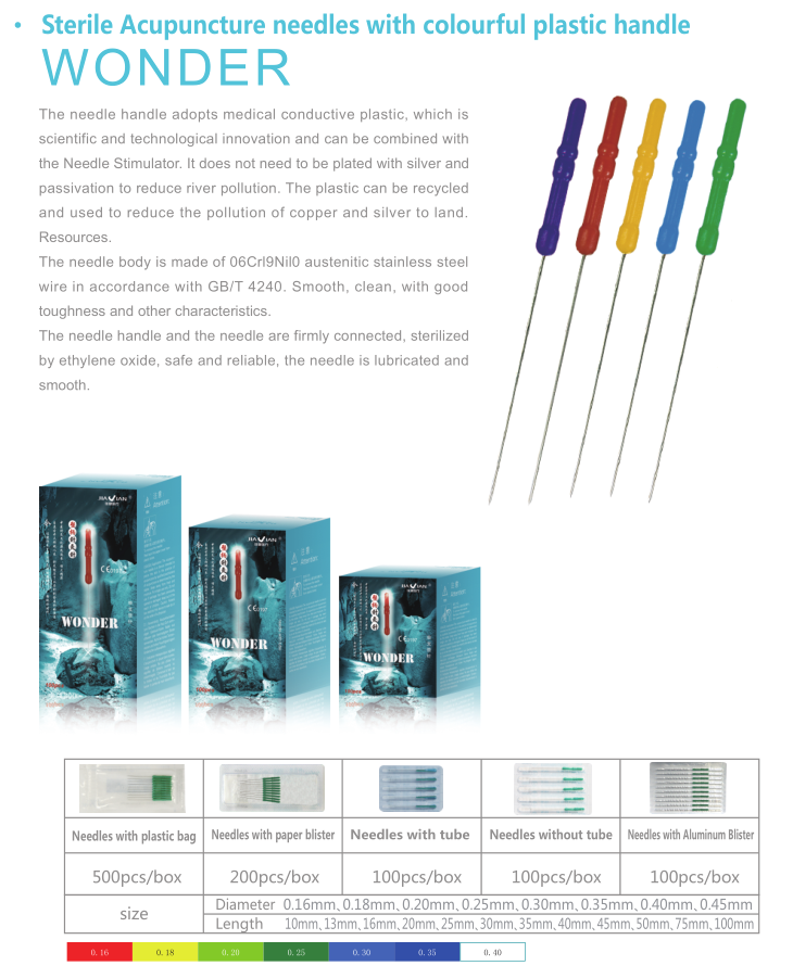 Sterile Acupuncture needles with colourful plastic handle WONDER(参数).png